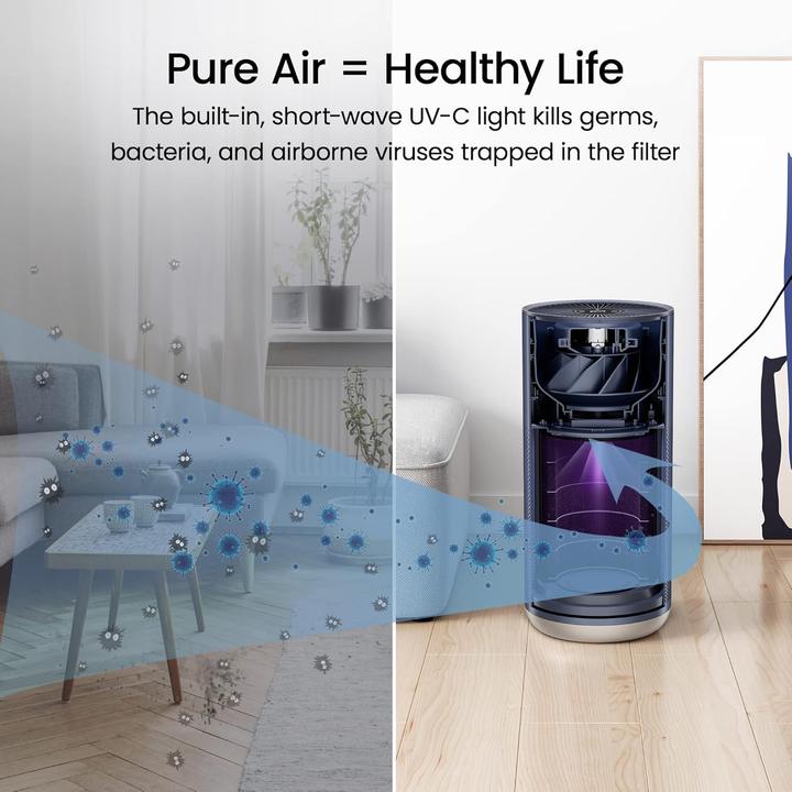 Actual product image Xiaomi Luftreiniger mit HEPA-Filter und UV-Desinfektion (45 m²)