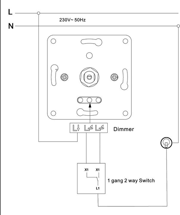 Immagine prodotto Dotlux Dimmer a taglio di fase