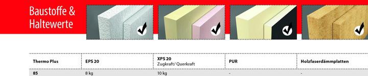 Immagine prodotto Tox Fallrohrbefestigung Thermo Vario (20 pz.)