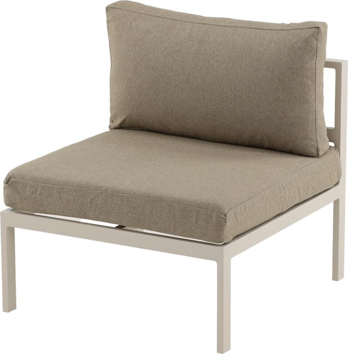 Produktbild Venture Home Copacabana