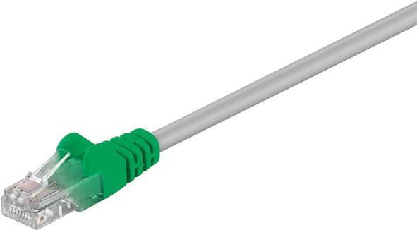 Actual product image Goobay CAT 6 crossover patch cable, U/UTP, gray, green, gray-green, 3 m (U/UTP, CAT6, 3 m)