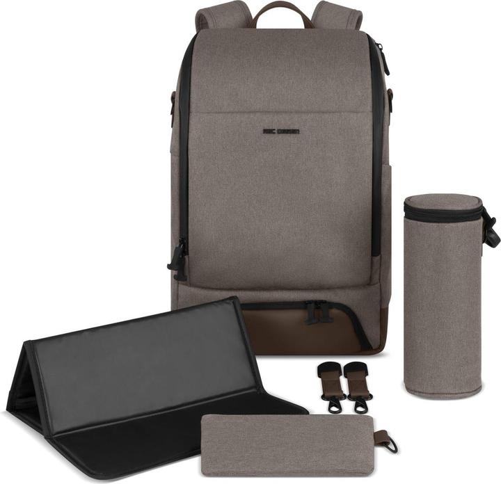 Actual product image ABC Design Active backpack