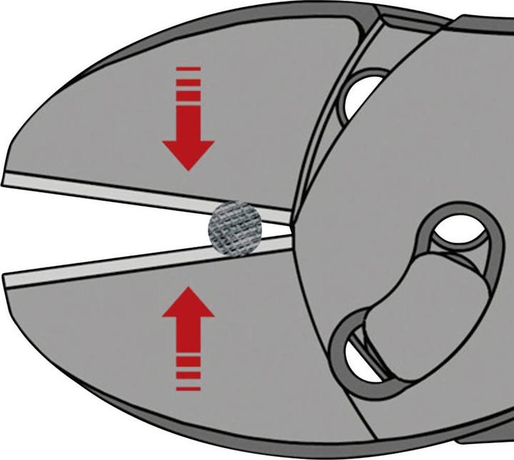 Actual product image Knipex TwinForce (180 mm)