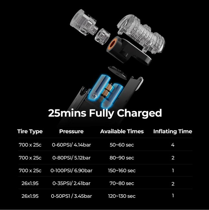 Image du produit Flextailgear Tiny Bike Pump