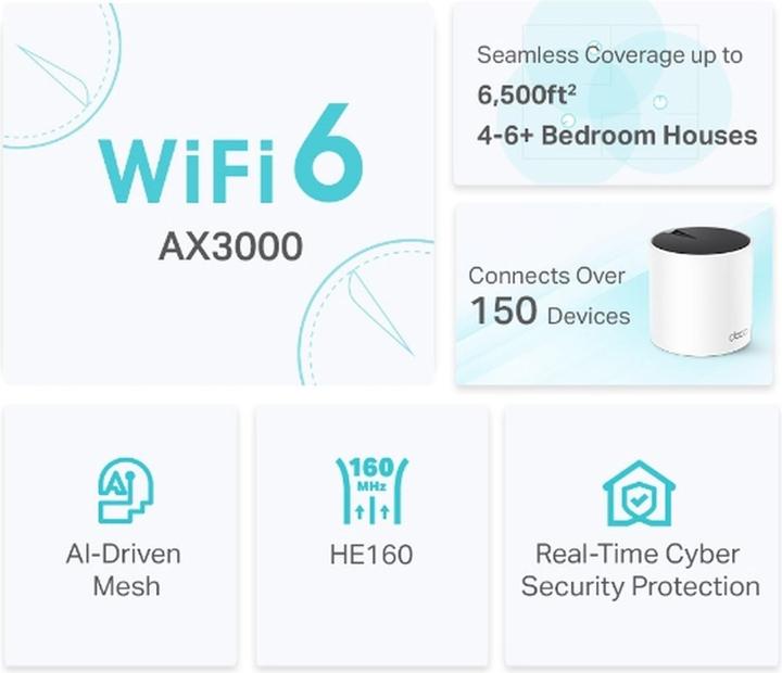 Produktbild TP-Link Deco X55(3-pack)
