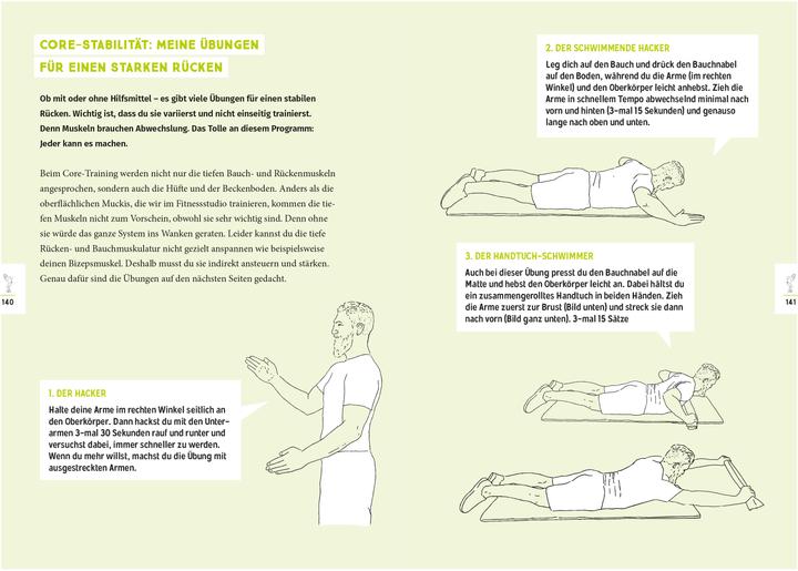 Actual product image When the orthopedist has back (German, Matthias Manke, 2021)