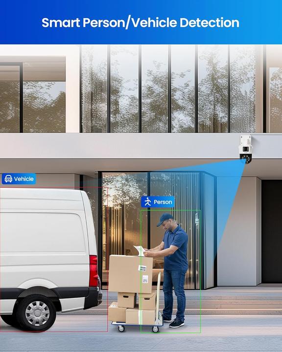 Immagine prodotto Zosi Dual-Lens PoE Überwachungskamera-Set mit AI Erkennung