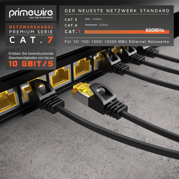 Actual product image Primewire Network cable CAT.7, RJ-45, Ethernet, Slim patch cable Cat 7, Gigabit cable, 10000 Mbit LAN cable (U/FTP, CAT7, 7.50 m)