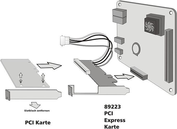 Produktbild Delock 89223 PCI Express zu PCI Adapter