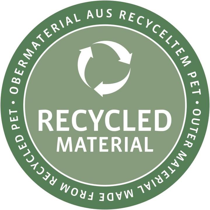 Produktbild reisenthel Coolerbag (4.50 l)