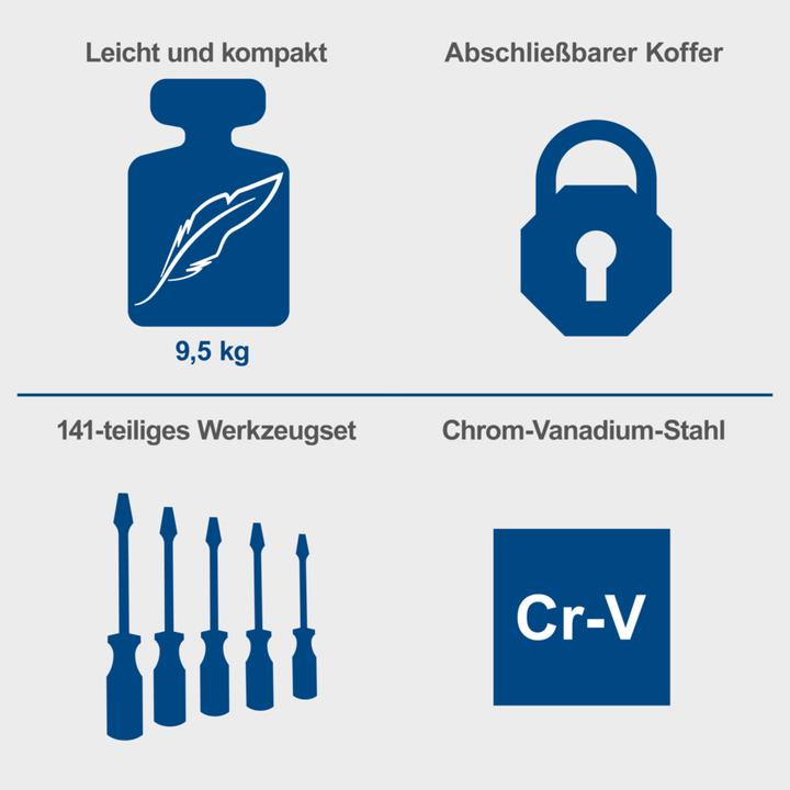 Actual product image Scheppach TB200 (141 pieces)