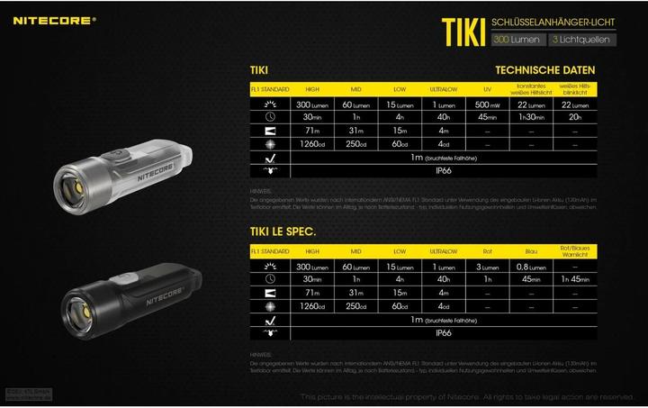 Actual product image Nitecore TIKI - 300 lumen (5.60 cm, 300 lm)