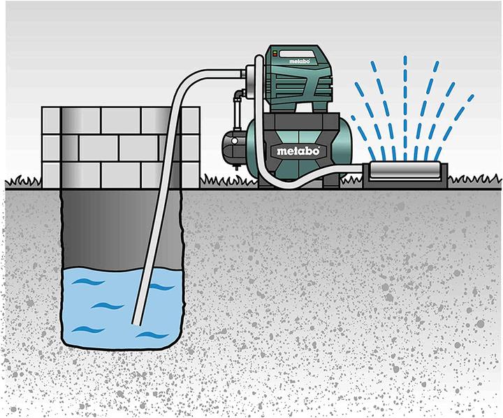 Image du produit Metabo Eau domestique 230 V 4500 l/h (Pompe à eau domestique)
