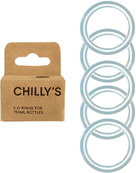 Accessoires pour gourde