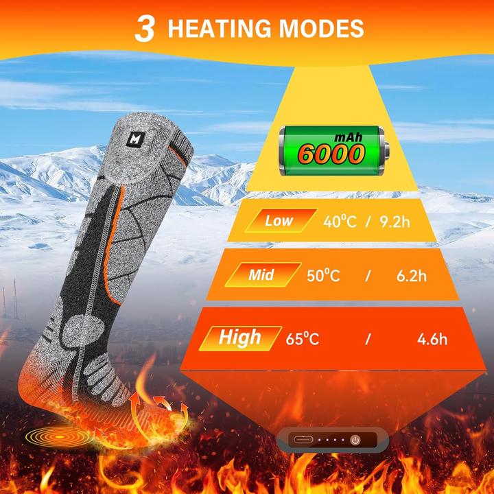 Produktbild Mrawarm Heizsocken (39 - 45)