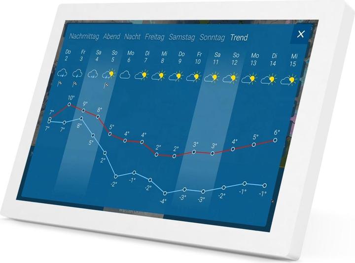 Actual product image WetterOnline A00003AAA00