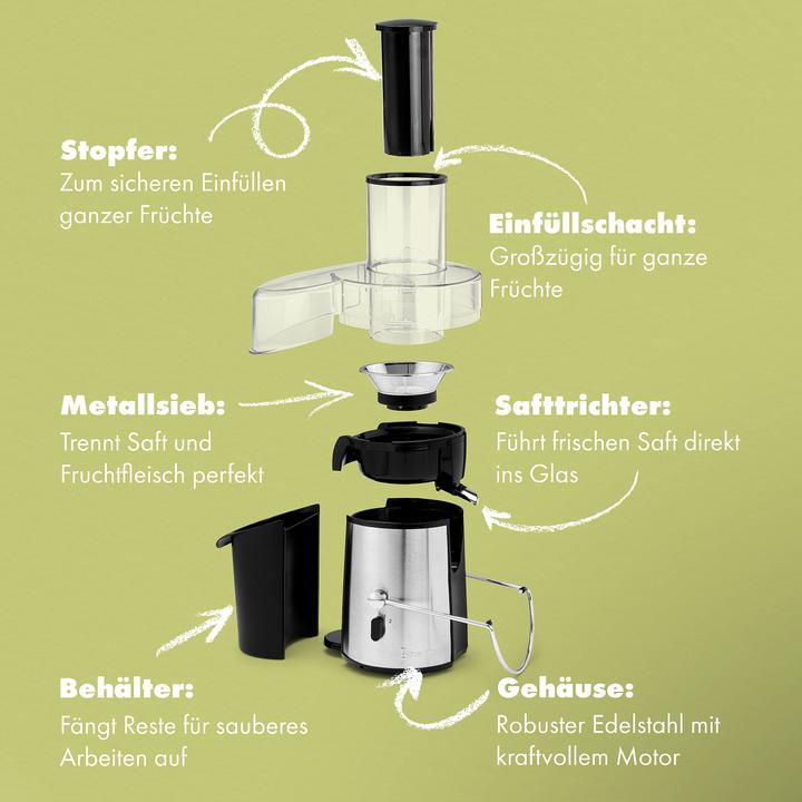 Produktbild Clatronic Ae 3532