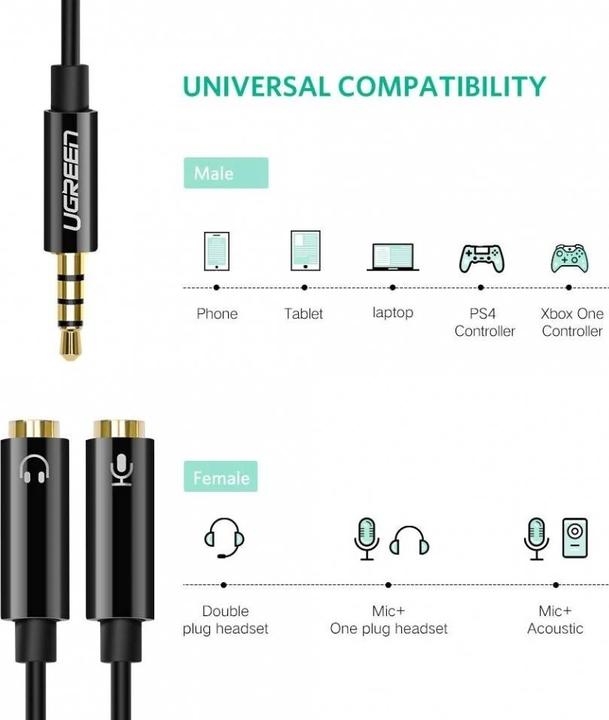 Actual product image Ugreen Headset Splitter (0.15 m, 3.5mm jack (AUX))