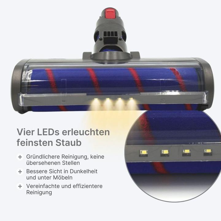 Produktbild Hermex Alternative Bodendüse Dyson V7 V8 V10 V11 V12 V15 Staubsaugerbürste