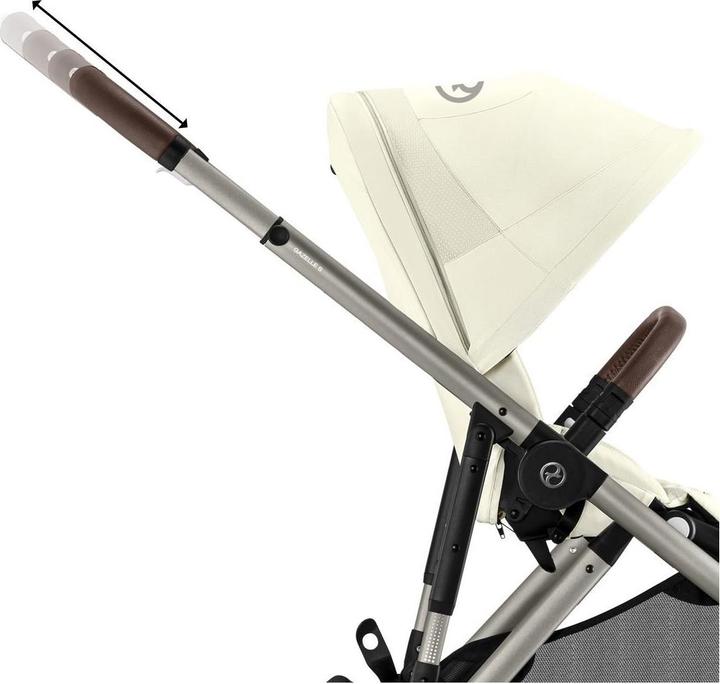 Immagine prodotto Cybex Gazzella S