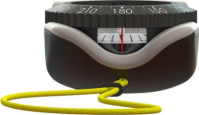Actual product image Compass Hand bearing V-Finder