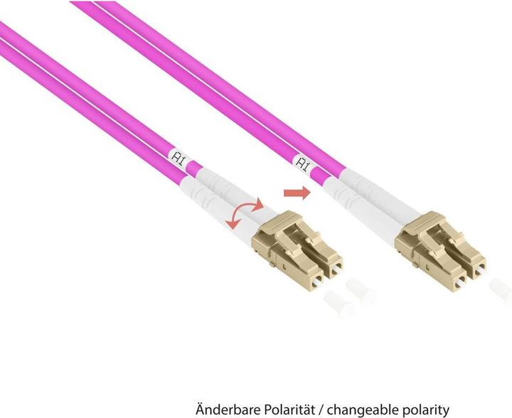 Actual product image Good Connections Patch cable FO Duplex OM4 PANZERKABEL (Multimode, 50/125) LC/LC, LSZH, steel armour and rodent sc (CAT8.1, 20 m)