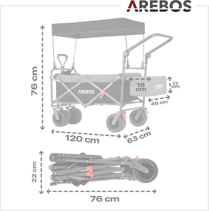 Produktbild Arebos Bollerwagen