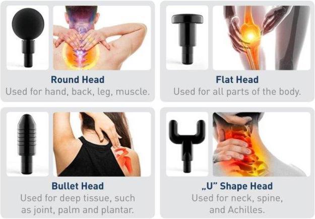Image du produit Platinet Pistolet à Vibration Pour Massage
