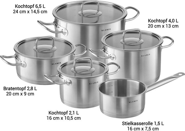 Actual product image KLAMER Topf-Set 5-tlig. mit Glasdeckel, Induktion, unbeschichtetes Edelstahl Profi-Kochtopfset (23 cm, Pan set + pot set, Stainless steel)