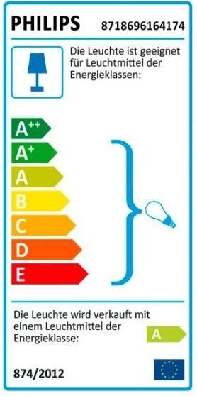 Label énergétique Philips Hue Buckram BT de base (1400 lm, GU10)