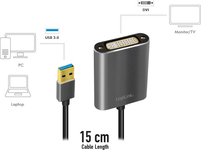 Actual product image LogiLink USB 3.0 zu (DVI, 5.10 cm)
