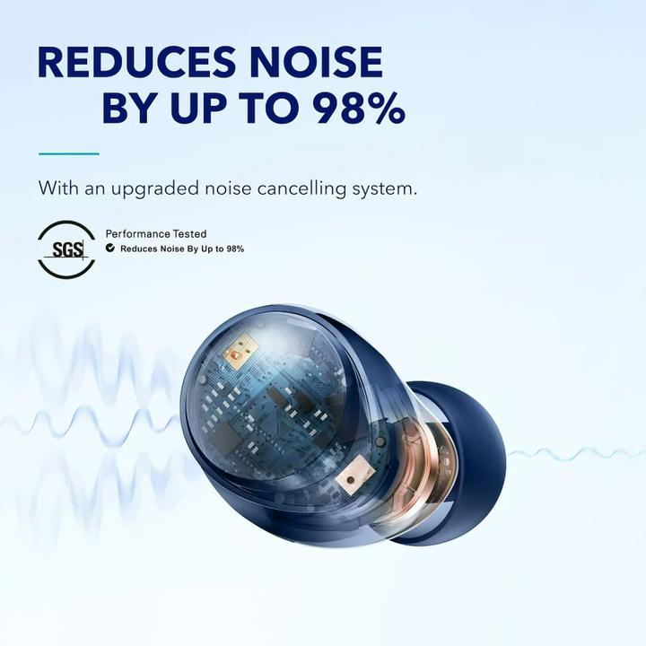 Immagine prodotto soundcore Spazio A40 (ANC, 10 h, Senza fili)