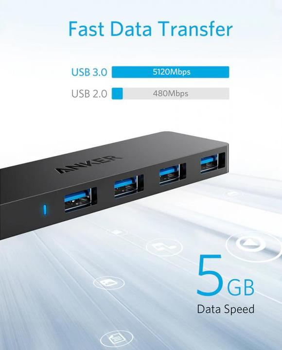 Produktbild Anker A7516012 (USB-A, 4 Ports)