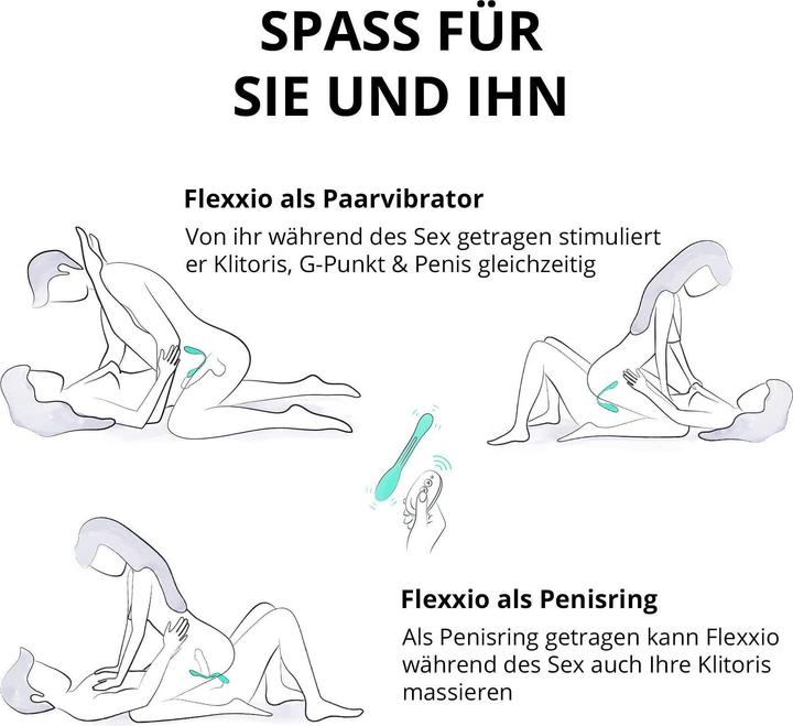 Produktbild Beauments Flexxio