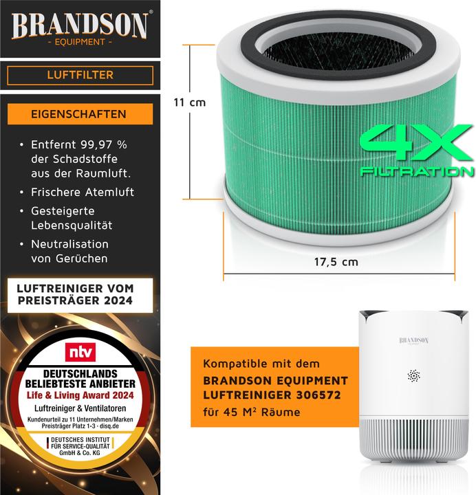 Immagine prodotto Brandson Filtro di ricambio per purificatore d'aria, filtro d'aria a 4 stadi, pre-filtro, HEPA13, filtro (1 x)
