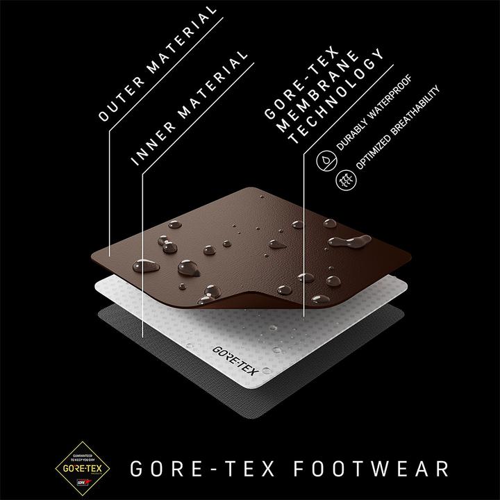 Image du produit Meindl Hommes Chaussures Ultra Vacuum (42)