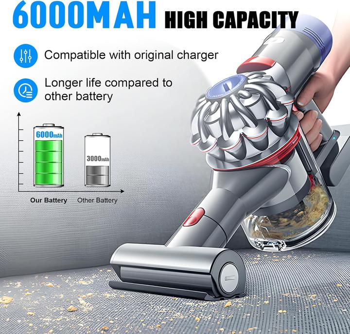 Actual product image Powtree Ersatzakku für Dyson V6 Staubsauger (inkl. Zubehör)