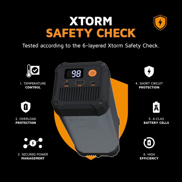 Produktbild Xtorm Xtreme Series (25600 mAh, 60 W, 92 Wh)