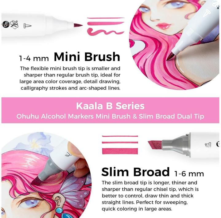 Actual product image Ohuhu Kaala art marker illustration colours (Multicoloured, 1 mm, 60 x)