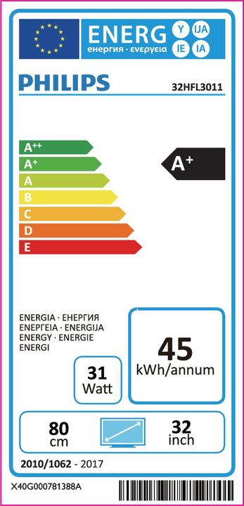 Energy Label Philips 32hfl3011t (32", LED)