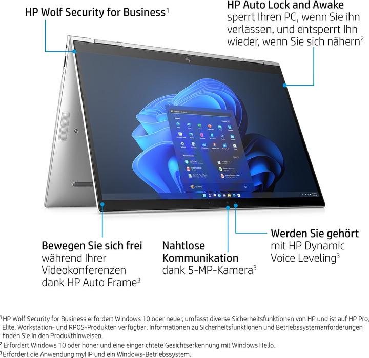 Actual product image HP Elite x360 1040 G9 (14", Intel Core i7-1255U, 16 GB, 1000 GB, DE)