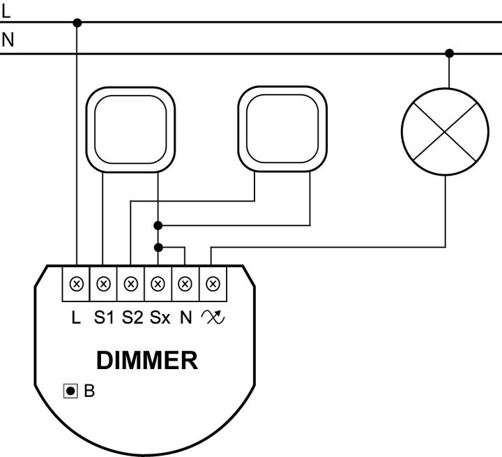 Image du produit Fibaro Variateur universel 2 250W