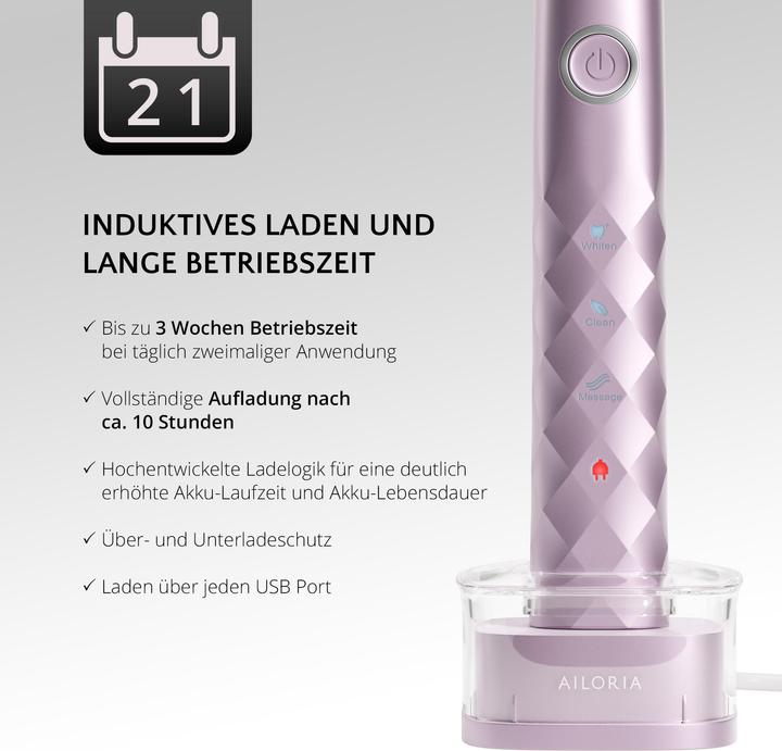 Image du produit Ailoria Shine Bright Set (Brosse à dents sonique)