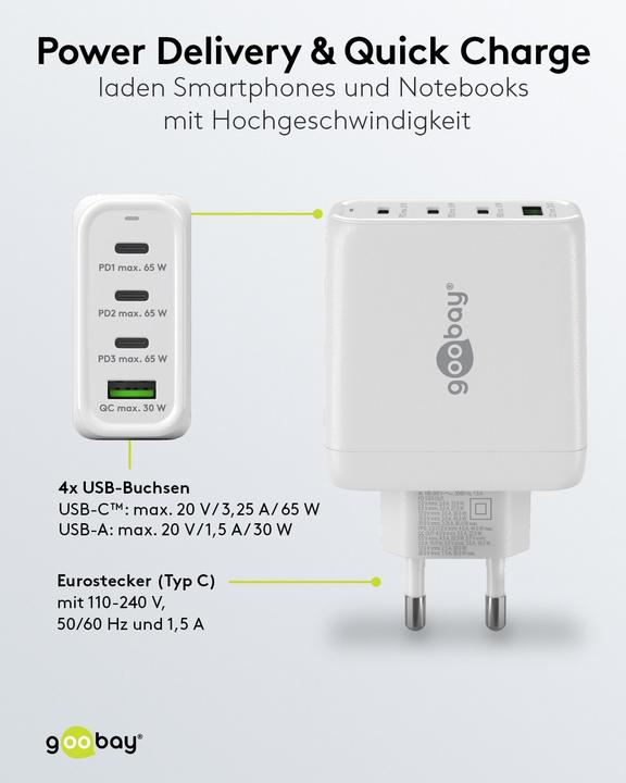 Image du produit Goobay Chargeur Rapide Multiport (68 W)