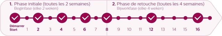 Produktbild Philips Lumea Essential