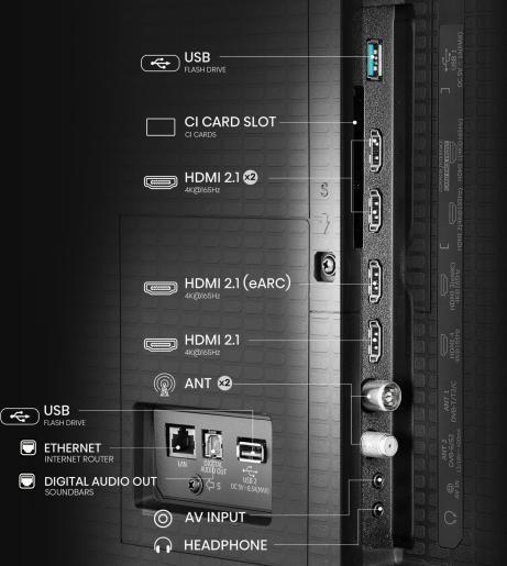 Produktbild Hisense TV 85U7Q PRO 85" Mini-LED 4K, 165Hz, 2'000 Nits (85", LED, UHD, 2025)