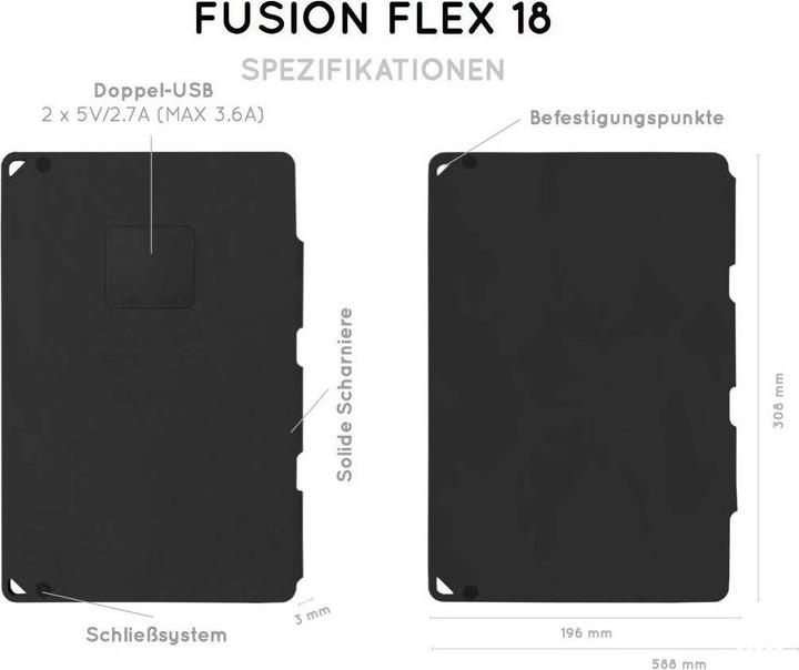 Actual product image Sunslice Portable solar panel "Fusion Flex 18" (18 W, 0.39 kg)