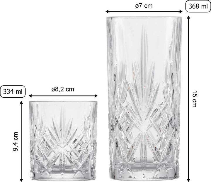 Actual product image Schott Zwiesel Show (3.68 dl, 8 x, Long drink glasses)