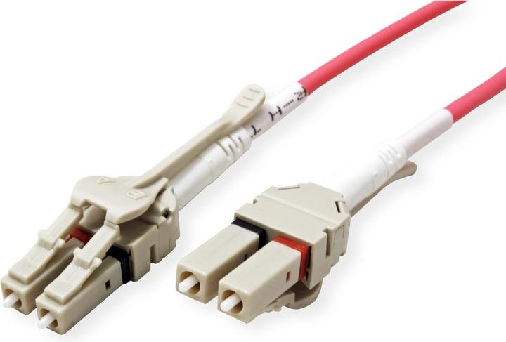 Actual product image Roline Fiber optic cable (LSOH, CAT7, 5 m)
