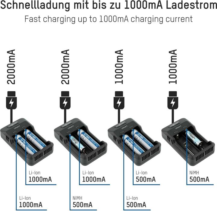 Immagine prodotto Ansmann litio 2 (1 pz., 14500, 16340, 17670, 18500, 18650, 22650, 26650, AAA, AA, Caricabatterie senza batteria)